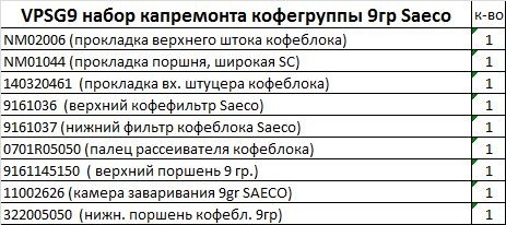 VPSG9 Набор капремонта кофегруппы 9гр Saeco фото 2