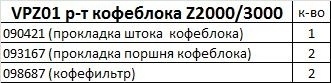 VPZ01 Ремкоплект кофеблока Z2000/3000 фото 3
