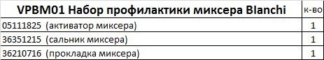 VPBM01 Набор профилактики миксера BIanchi фото 2