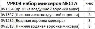 VPK03 Набор профилактики миксеров NECTA фото 2