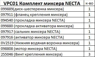 VPC01 Комплект миксера NECTA фото 2