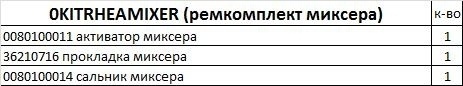 0KITRHEAMIXER (ремкомплект миксера) фото 3