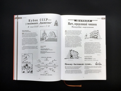 Век Футбола фото 9