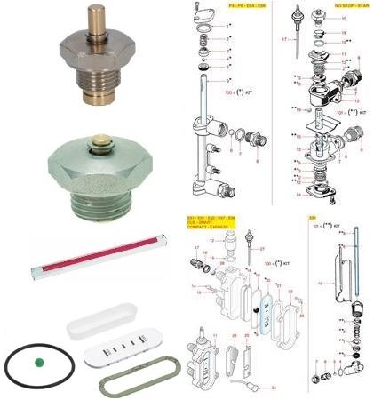 Индикатор уровня