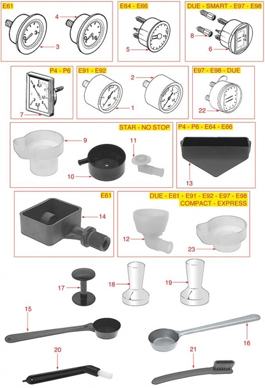 Манометры, акссесуары