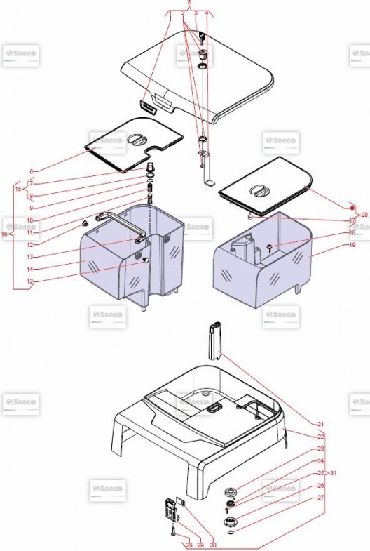 Контейнеры